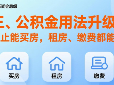 2026年房贷政策大揭秘！公积金商贷都有优惠，速看
