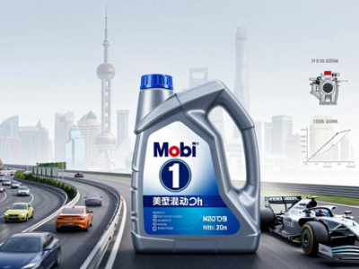 3 月 15 日美孚 1 号上海推新品，适配混动挑战 F1 新规