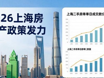 2026上海房产政策发力，二手房单日成交创5年新高