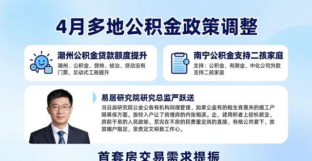 潮州住房公积金政策_上海房产政策_取消借款人户籍地限制