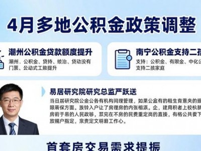 4月多地公积金政策调整，含潮州、南宁等地举措汇总