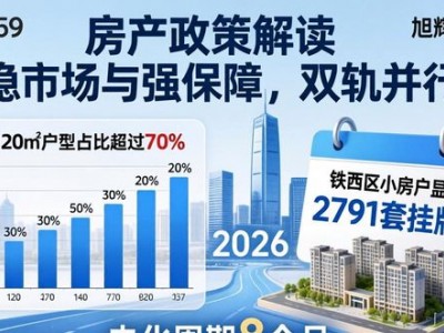 2026沈阳房产政策解读：稳市场与强保障双轨并行新动态