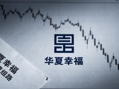 曾经的环京房企一哥华夏幸福濒临退市，股票被*ST