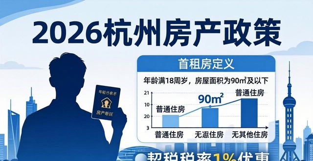 杭州买房首付计算_杭州首套房契税税率_2026杭州房产政策