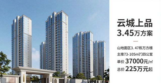 上海新维度地产_定州通达地产怎么样_