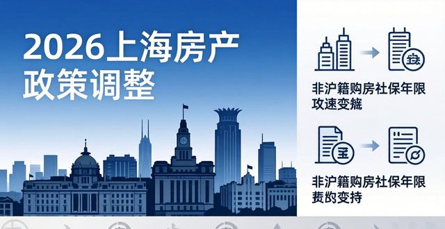 2026上海房产政策_优化住房公积金贷款政策_上海住房限购政策调整
