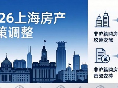 2026上海房产政策调整：非沪籍购房社保等年限有变