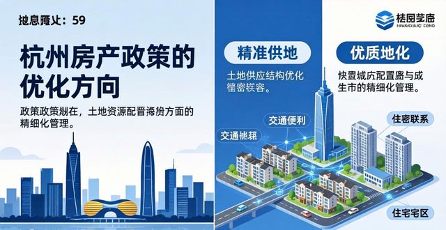 杭州最新房产政策_杭州市优化调整房地产市场调控措施_加大保障性住房建设和供给优化住房限购政策