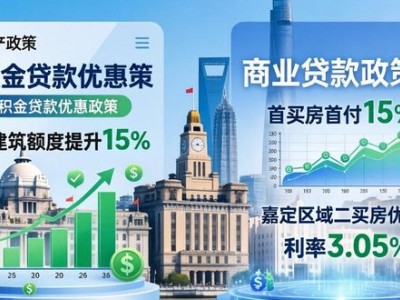 2026上海房产政策大揭秘！刚需改善及多子女家庭利好满满