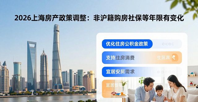 上海住房公积金贷款政策优化_上海住房限购政策调整_2026上海房产政策