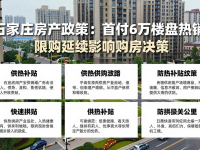 石家庄房产政策：首付6万楼盘热销，限购延续影响购房决策