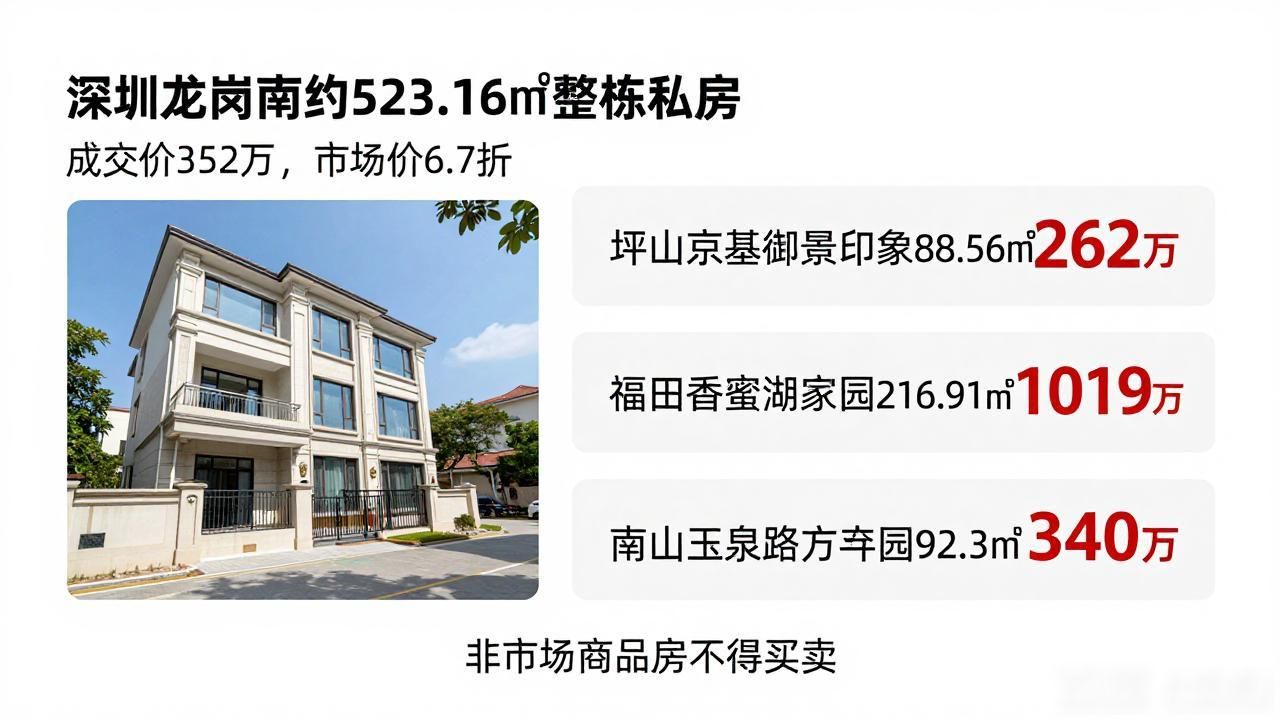 _深圳私人用地拍卖流程_深圳一栋5层自建住宅楼拍卖