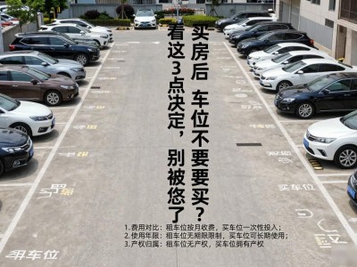 买房后车位要不要买？看这3点决定，别被忽悠了