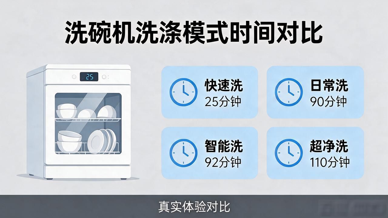 洗碗机独立式_中式洗碗机_