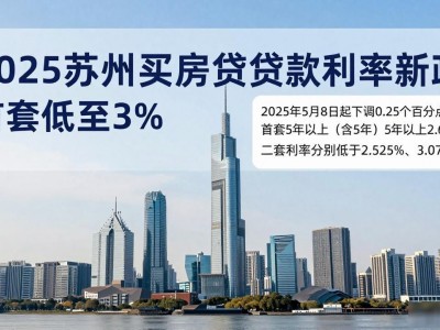 2025苏州买房贷款利率新政，首套低至3%