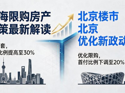 上海限购房产政策最新解读 关联近期北京楼市优化新政动向