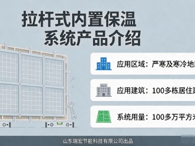 好房子建设适用建材选用指南 拉杆式内置保温系统产品介绍