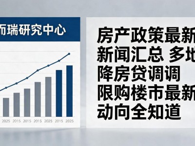房产政策最新新闻汇总 多地降房贷调限购楼市最新动向全知道